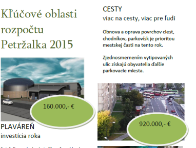 Klucove oblasti rozpoctu Petrzalka 2015